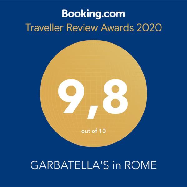 Appartamento Garbatella'S In Roma Esterno foto